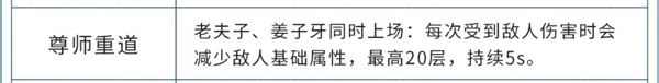 王者荣耀自走棋尊师道才属性效果图