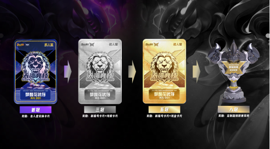 名人堂奖励荣耀升级 谁将成为第一个“捧起奖杯”的玩家