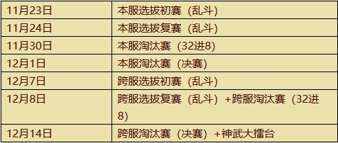 称号：《热血传奇》 全球最强大赛 新赛季争夺战神荣耀